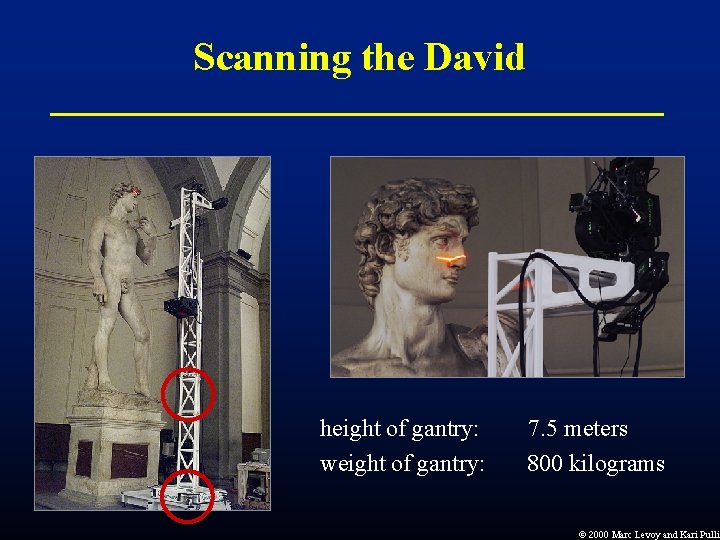 Scanning the David height of gantry: weight of gantry: 7. 5 meters 800 kilograms Scanning the David height of gantry: weight of gantry: 7. 5 meters 800 kilograms