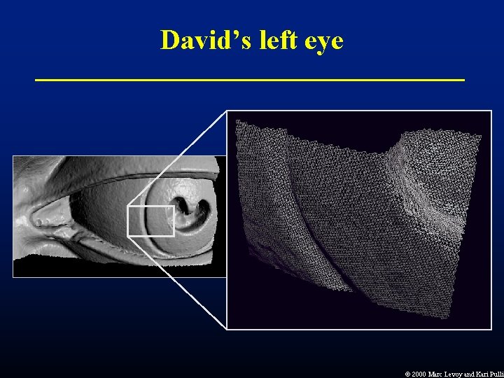 David’s left eye Ó 2000 Marc Levoy and Kari Pulli David’s left eye Ó 2000 Marc Levoy and Kari Pulli