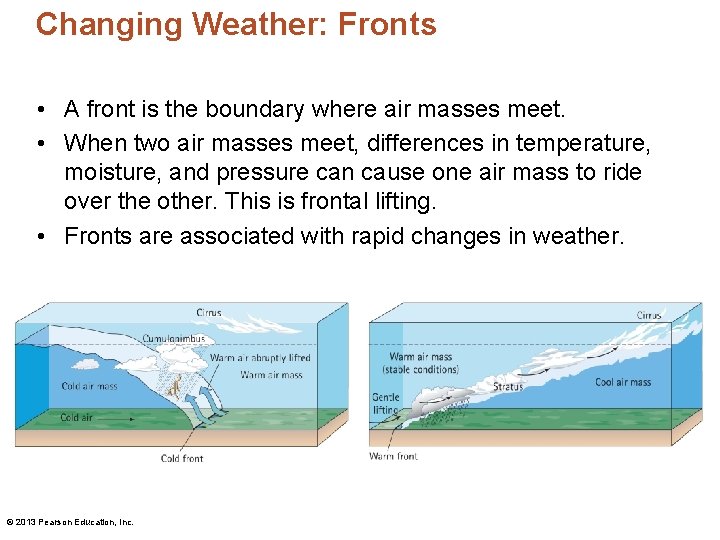 Changing Weather: Fronts • A front is the boundary where air masses meet. •