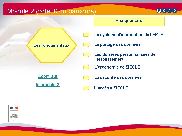 Module 2 (volet 0 du parcours) 6 séquences Le système d’information de l’EPLE Les