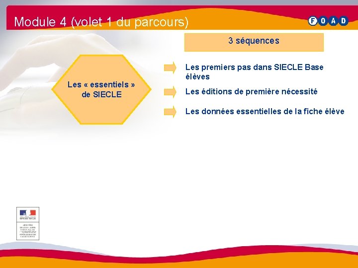 Module 4 (volet 1 du parcours) 3 séquences Les « essentiels » de SIECLE