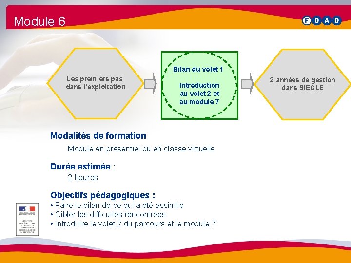 Module 6 Bilan du volet 1 Les premiers pas dans l’exploitation Introduction au volet