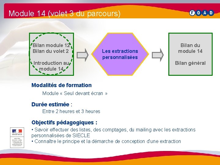 Module 14 (volet 3 du parcours) Bilan module 12 Bilan du volet 2 Les