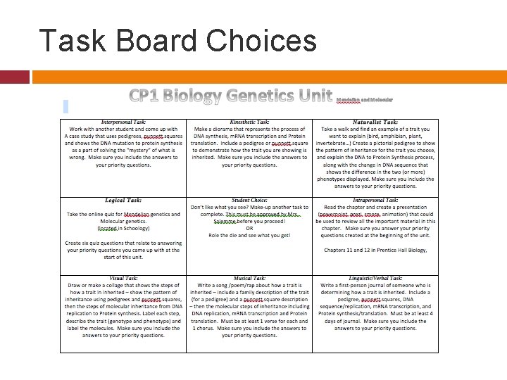 Task Board Choices www. rightquestion. org 