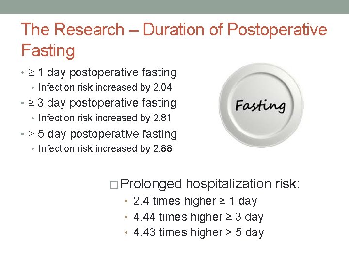 The Research – Duration of Postoperative Fasting • ≥ 1 day postoperative fasting •