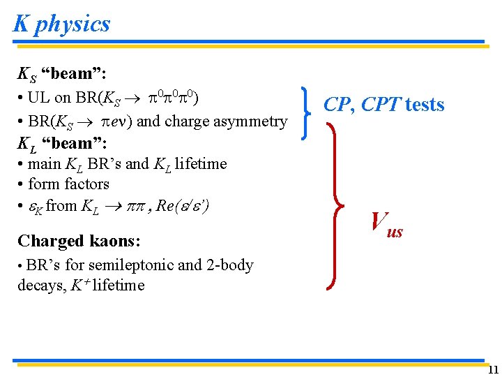K physics KS “beam”: • UL on BR(KS 0 0 0) • BR(KS en) K physics KS “beam”: • UL on BR(KS 0 0 0) • BR(KS en)