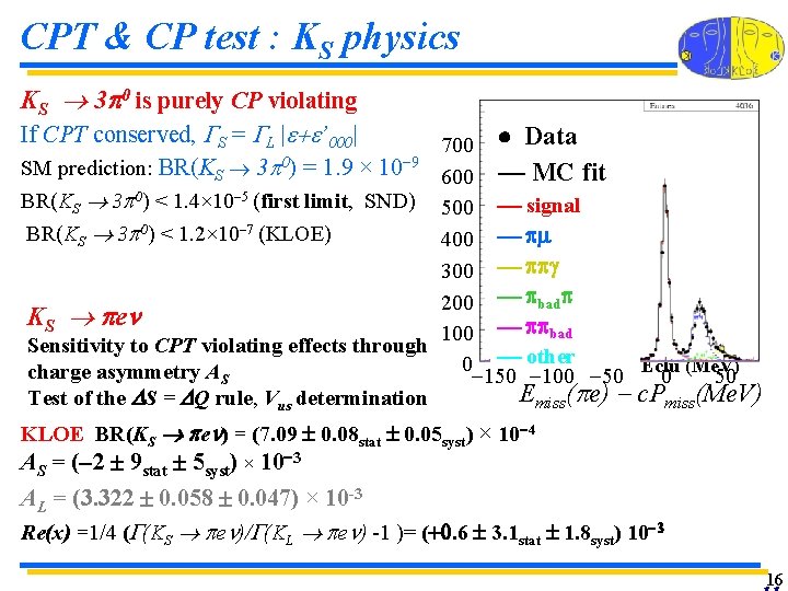CPT & CP test : KS physics KS 3 p 0 is purely CP CPT & CP test : KS physics KS 3 p 0 is purely CP