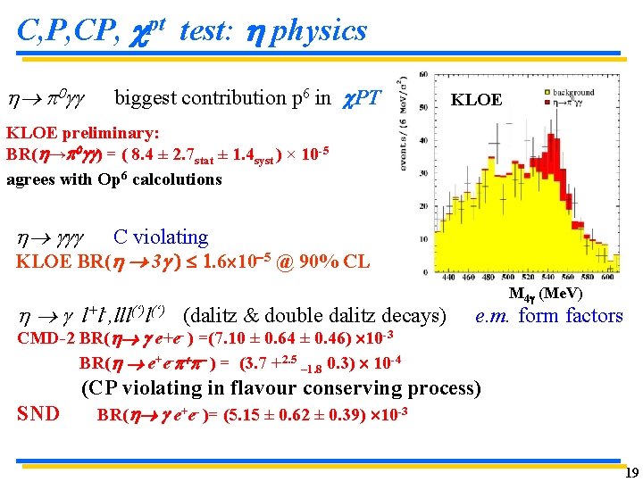 C, P, CP, pt test: physics 0 biggest contribution p 6 in PT KLOE C, P, CP, pt test: physics 0 biggest contribution p 6 in PT KLOE