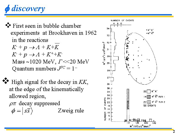 f discovery v First seen in bubble chamber experiments at Brookhaven in 1962 in f discovery v First seen in bubble chamber experiments at Brookhaven in 1962 in