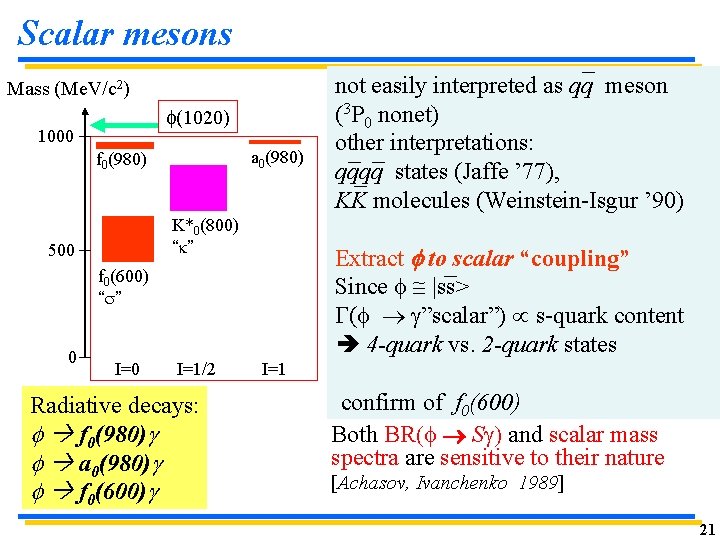 Scalar mesons Mass (Me. V/c 2) f(1020) 1000 a 0(980) f 0(980) K*0(800) “k” Scalar mesons Mass (Me. V/c 2) f(1020) 1000 a 0(980) f 0(980) K*0(800) “k”