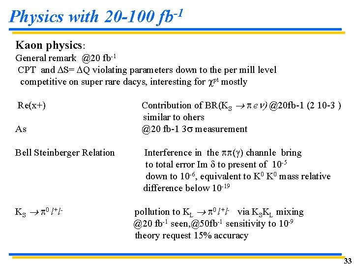 Physics with 20 -100 fb-1 Kaon physics: General remark @20 fb-1 CPT and DS= Physics with 20 -100 fb-1 Kaon physics: General remark @20 fb-1 CPT and DS=