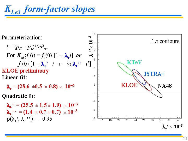 Parameterization: t = (p. K p )2/m 2 + l+’’ 10 3 KLe 3 Parameterization: t = (p. K p )2/m 2 + l+’’ 10 3 KLe 3