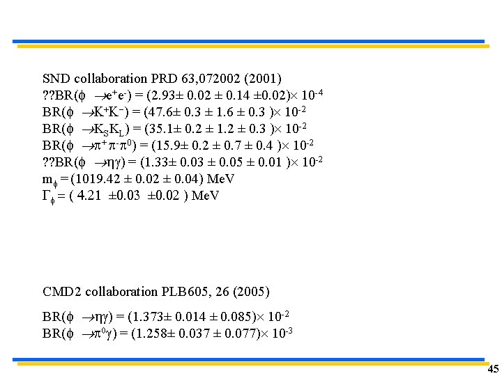 SND collaboration PRD 63, 072002 (2001) ? ? BR(f e+e-) = (2. 93± 0. SND collaboration PRD 63, 072002 (2001) ? ? BR(f e+e-) = (2. 93± 0.