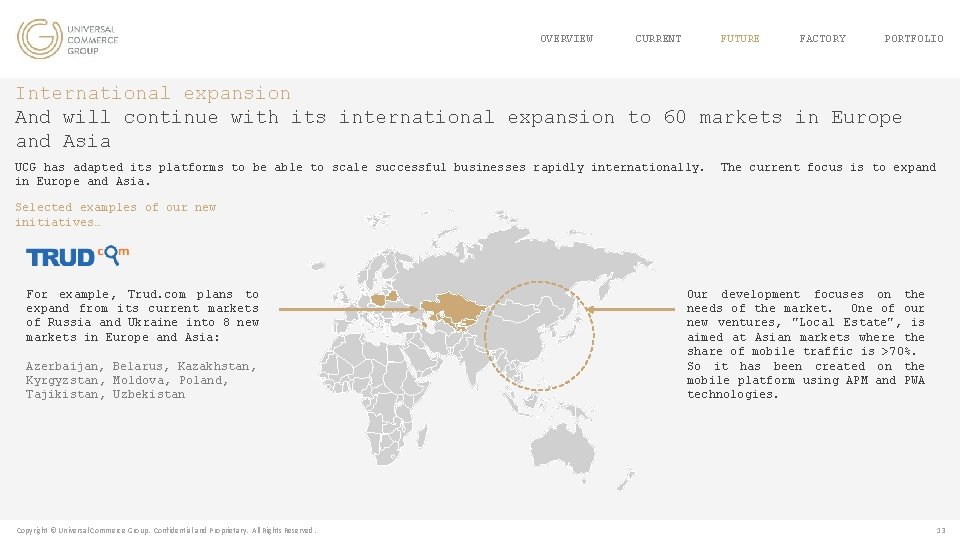 OVERVIEW CURRENT FUTURE FACTORY PORTFOLIO International expansion And will continue with its international expansion