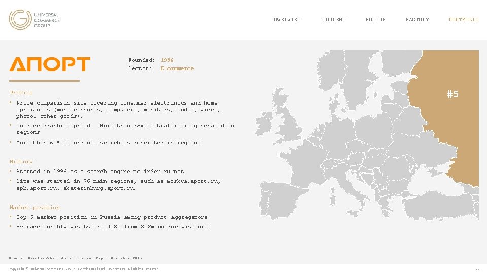 OVERVIEW CURRENT FUTURE FACTORY PORTFOLIO Founded: 1996 Sector: E-commerce Profile • Price comparison site