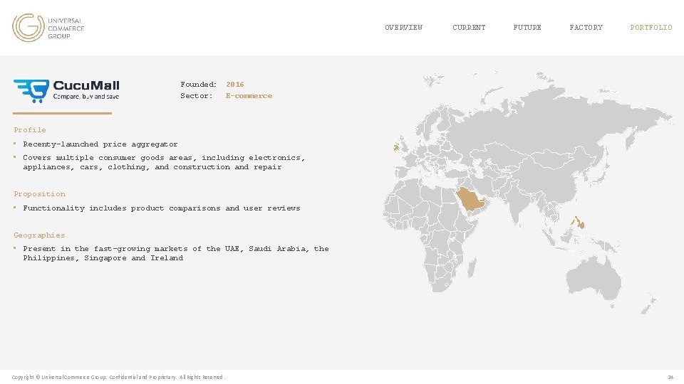 OVERVIEW CURRENT FUTURE FACTORY PORTFOLIO Founded: 2016 Sector: E-commerce Profile • Recenty-launched price aggregator