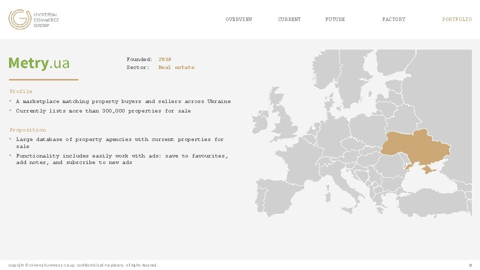 OVERVIEW CURRENT FUTURE FACTORY PORTFOLIO Founded: 2018 Sector: Real estate Profile • A marketplace