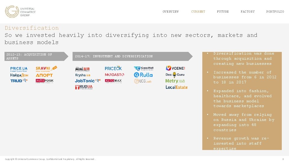 OVERVIEW CURRENT FUTURE FACTORY PORTFOLIO Diversification So we invested heavily into diversifying into new