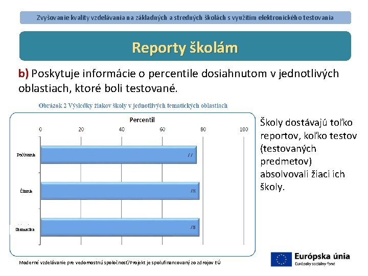 Zvyšovanie kvality vzdelávania na základných a stredných školách s využitím elektronického testovania Reporty školám