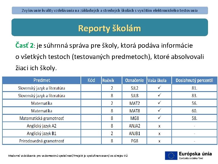 Zvyšovanie kvality vzdelávania na základných a stredných školách s využitím elektronického testovania Reporty školám