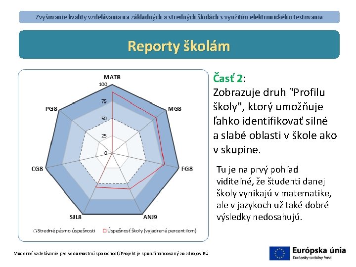 Zvyšovanie kvality vzdelávania na základných a stredných školách s využitím elektronického testovania Reporty školám