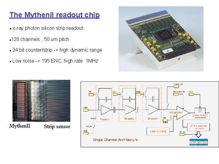 The Mythen. II readout chip x-ray photon silicon strip readout. 128 channels , 50