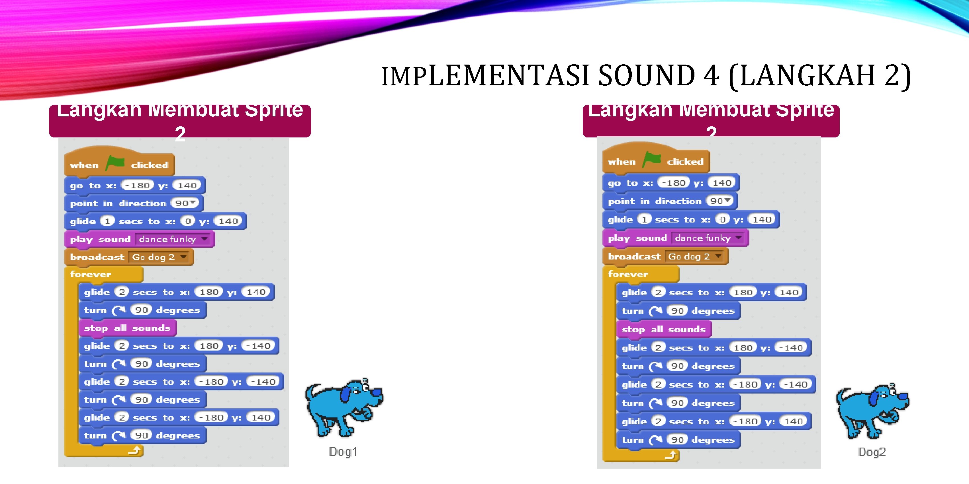 IMPLEMENTASI SOUND 4 (LANGKAH 2) Langkah Membuat Sprite 2 