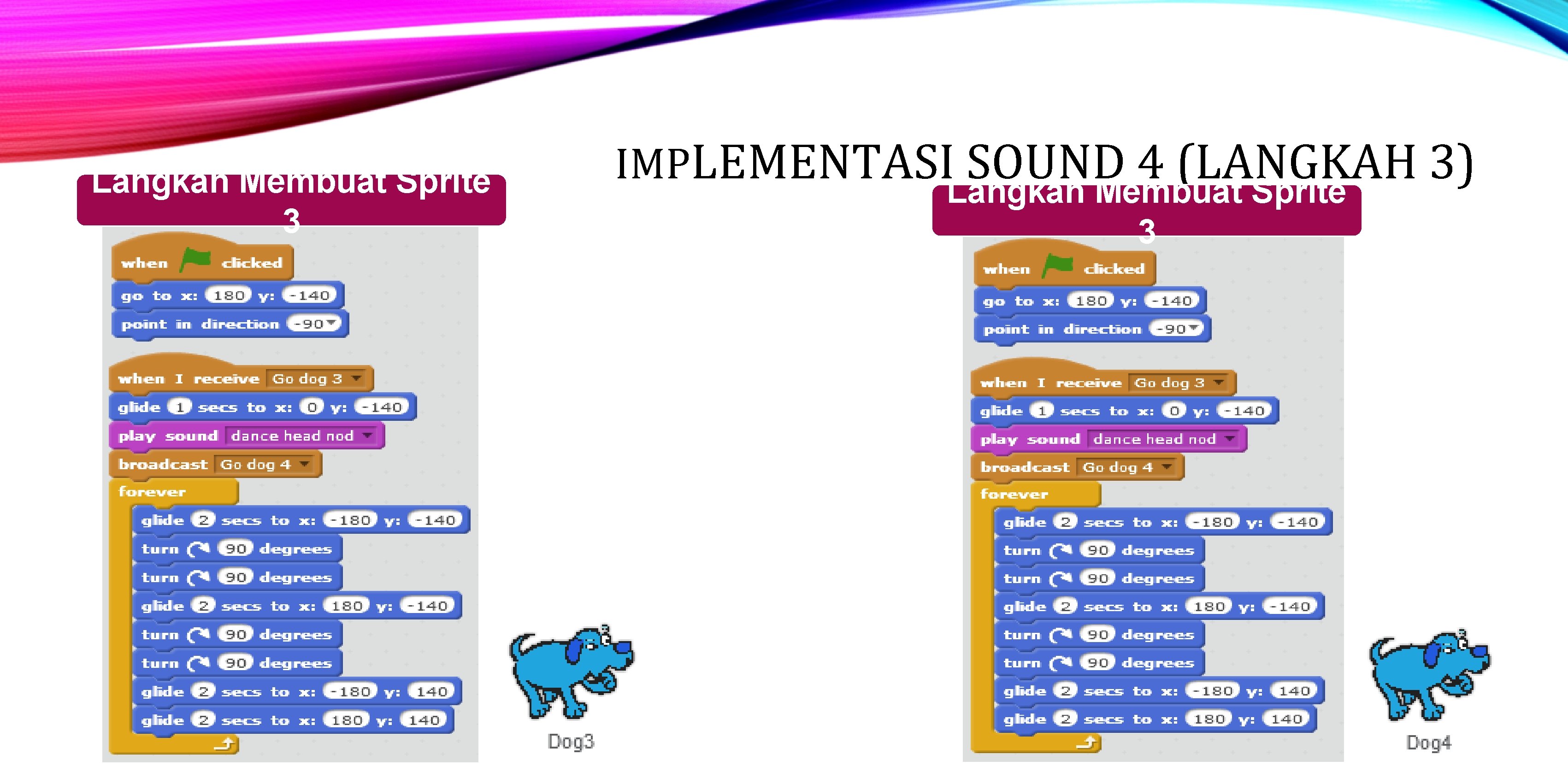 Langkah Membuat Sprite 3 IMPLEMENTASI SOUND 4 (LANGKAH 3) Langkah Membuat Sprite 3 