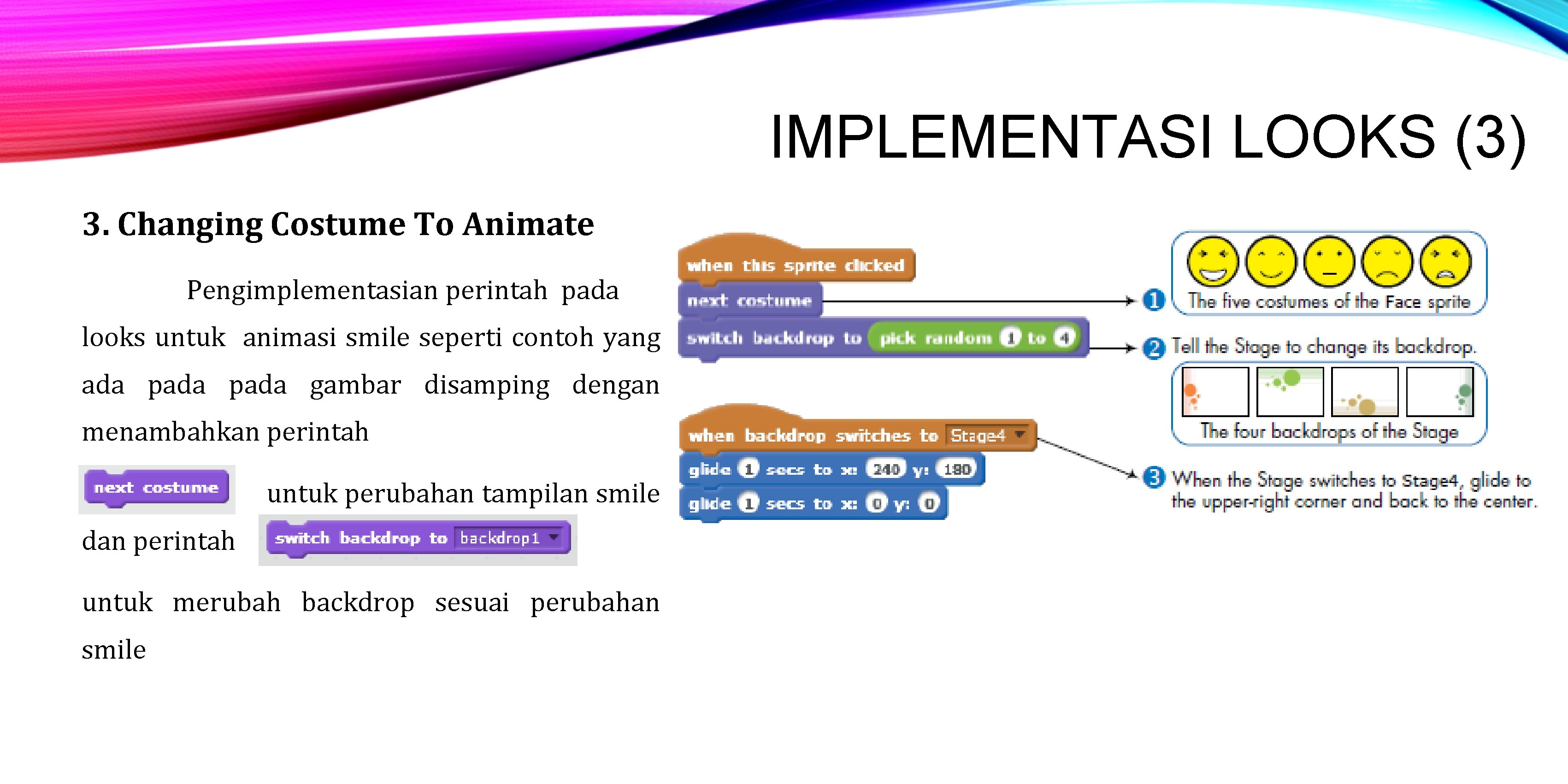 IMPLEMENTASI LOOKS (3) 3. Changing Costume To Animate Pengimplementasian perintah pada looks untuk animasi