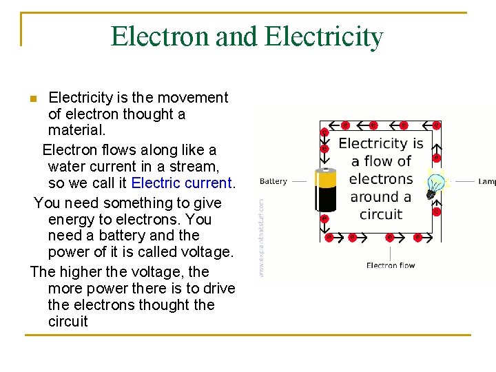 Electron and Electricity is the movement of electron thought a material. Electron flows along