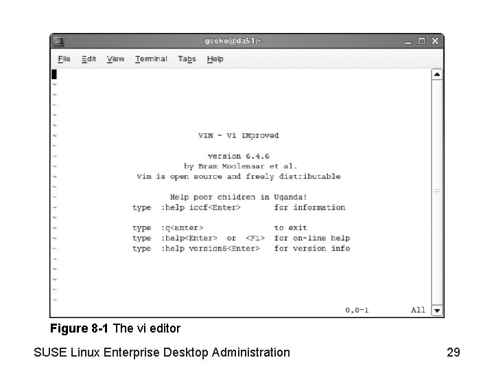 Figure 8 -1 The vi editor SUSE Linux Enterprise Desktop Administration 29 