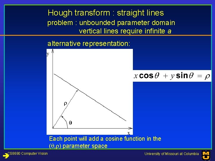 Hough transform : straight lines problem : unbounded parameter domain vertical lines require infinite