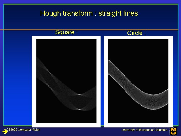 Hough transform : straight lines Square : CS 8690 Computer Vision Circle : University