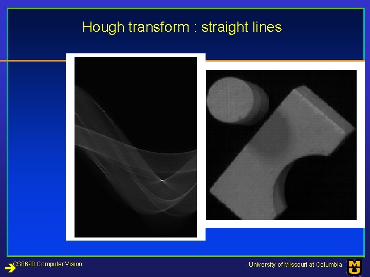 Hough transform : straight lines CS 8690 Computer Vision University of Missouri at Columbia