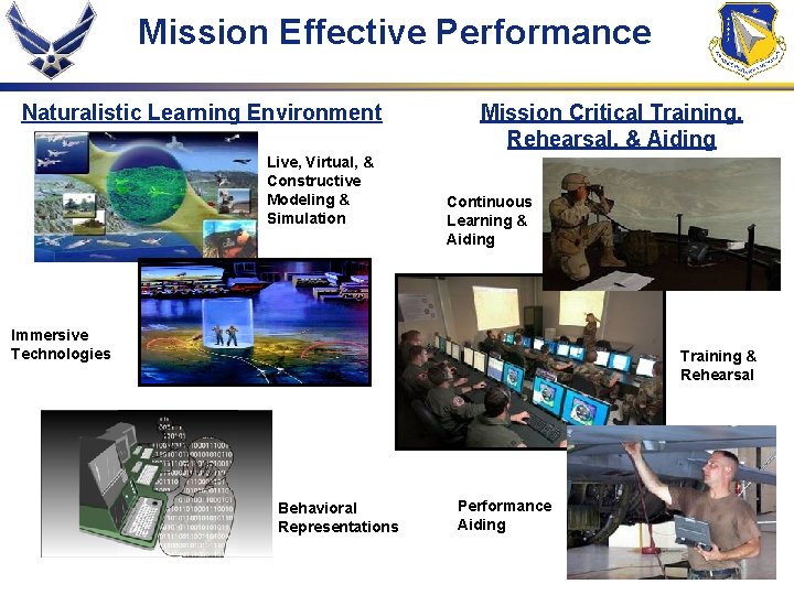 Mission Effective Performance Naturalistic Learning Environment Live, Virtual, & Constructive Modeling & Simulation Mission