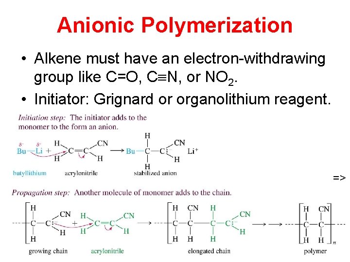 Anionic Polymerization • Alkene must have an electron-withdrawing group like C=O, C N, or