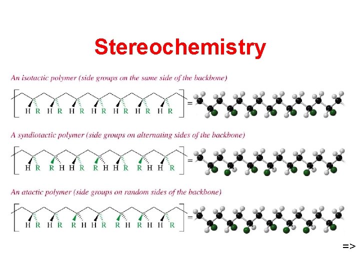 Stereochemistry => 