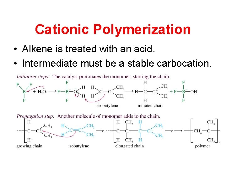 Cationic Polymerization • Alkene is treated with an acid. • Intermediate must be a