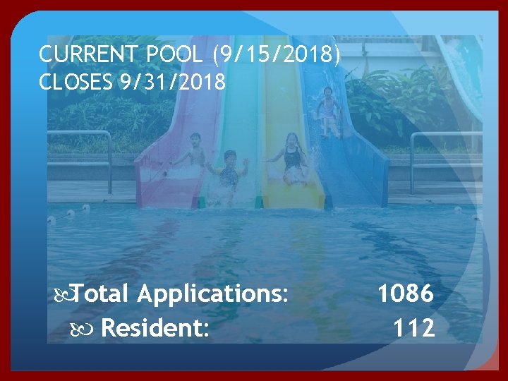 CURRENT POOL (9/15/2018) CLOSES 9/31/2018 Total Applications: Resident: 1086 112 