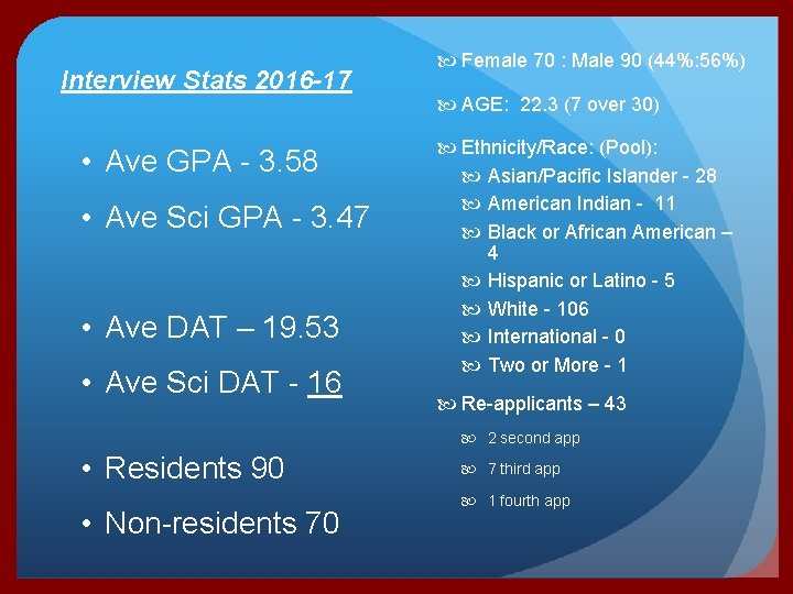 Interview Stats 2016 -17 • Ave GPA - 3. 58 • Ave Sci GPA