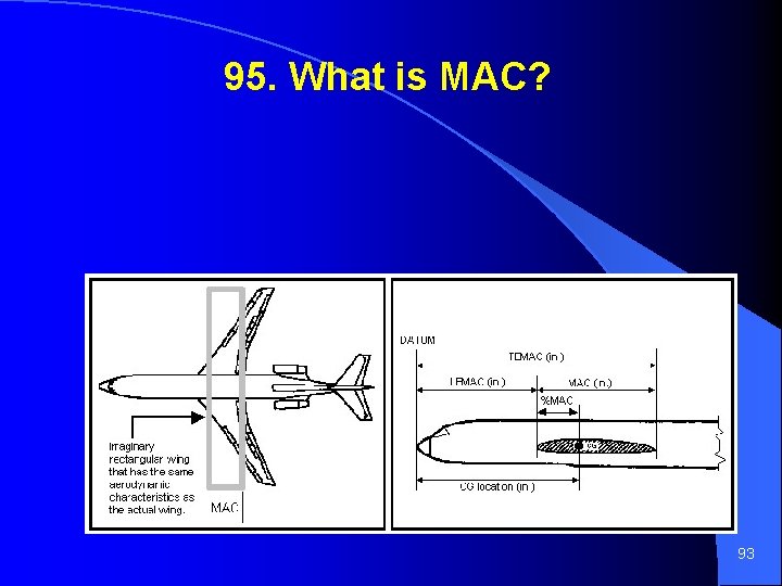 95. What is MAC? 93 