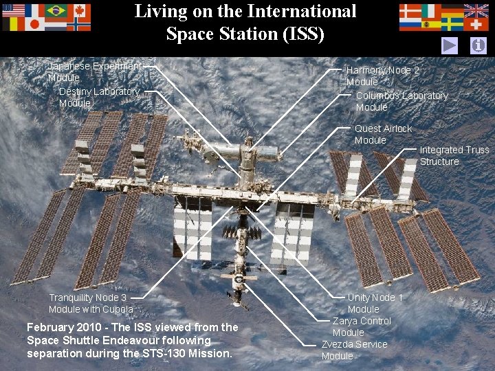 Living on the International Space Station (ISS) Japanese Experiment Module Destiny Laboratory Module Harmony