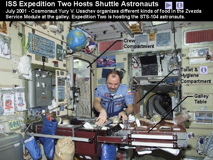 ISS Expedition Two Hosts Shuttle Astronauts July 2001 - Cosmonaut Yury V. Usachev organizes