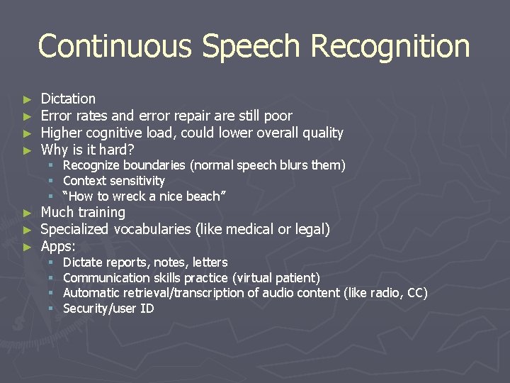 Continuous Speech Recognition ► ► ► ► Dictation Error rates and error repair are