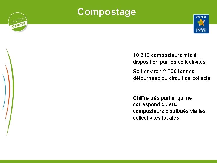 Compostage 18 518 composteurs mis à disposition par les collectivités Soit environ 2 500