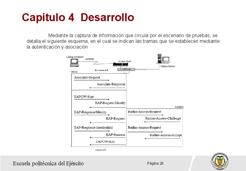 Capitulo 4 Desarrollo Mediante la captura de información que circula por el escenario de Capitulo 4 Desarrollo Mediante la captura de información que circula por el escenario de