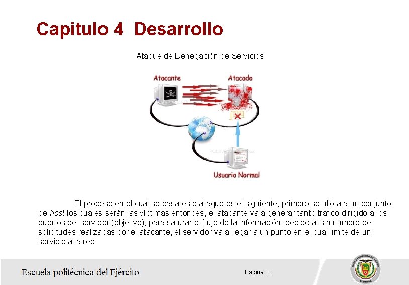 Capitulo 4 Desarrollo Ataque de Denegación de Servicios El proceso en el cual se