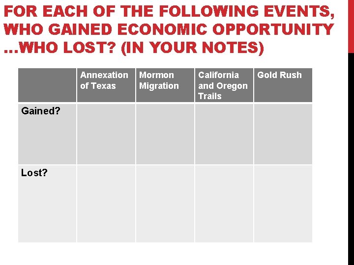 FOR EACH OF THE FOLLOWING EVENTS, WHO GAINED ECONOMIC OPPORTUNITY …WHO LOST? (IN YOUR