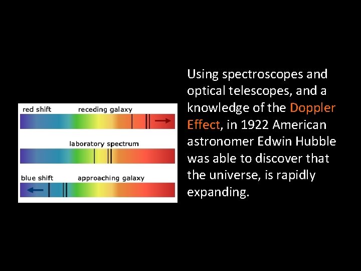 Using spectroscopes and optical telescopes, and a knowledge of the Doppler Effect, in 1922