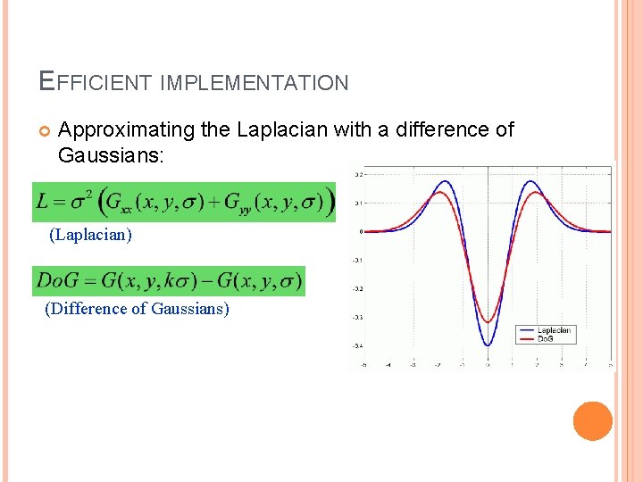 EFFICIENT IMPLEMENTATION Approximating the Laplacian with a difference of Gaussians: (Laplacian) (Difference of Gaussians)